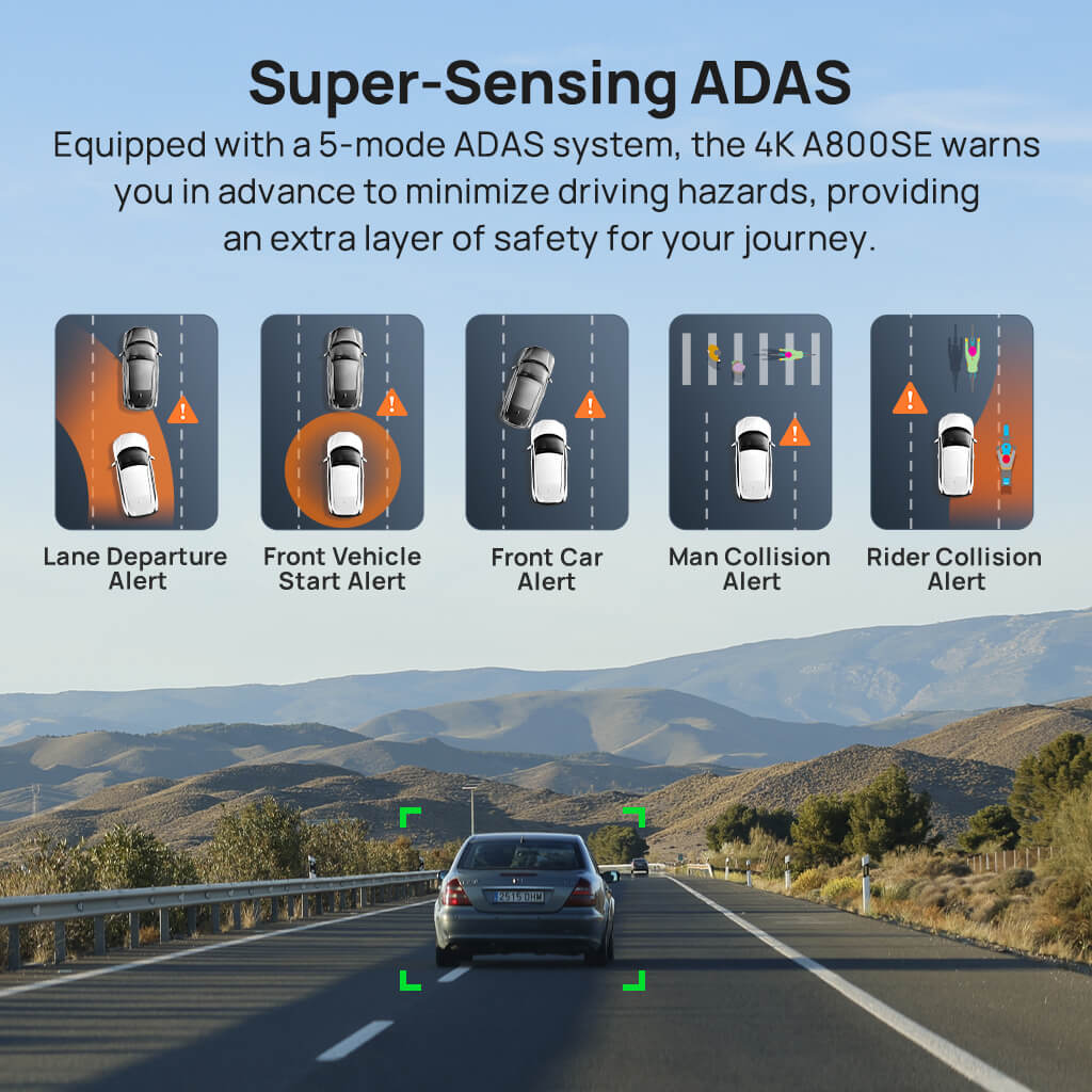 70mai Dash Cam 4K A800SE w/ HDR, Super Night Vision, Emergency Record, Supercapacitor & 24H Surveillance - Image 11