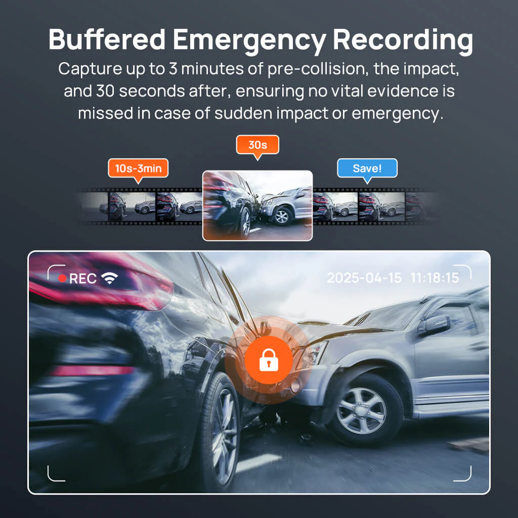 70mai Dash Cam 4K A800SE w/ HDR, Super Night Vision, Emergency Record, Supercapacitor & 24H Surveillance - Image 6