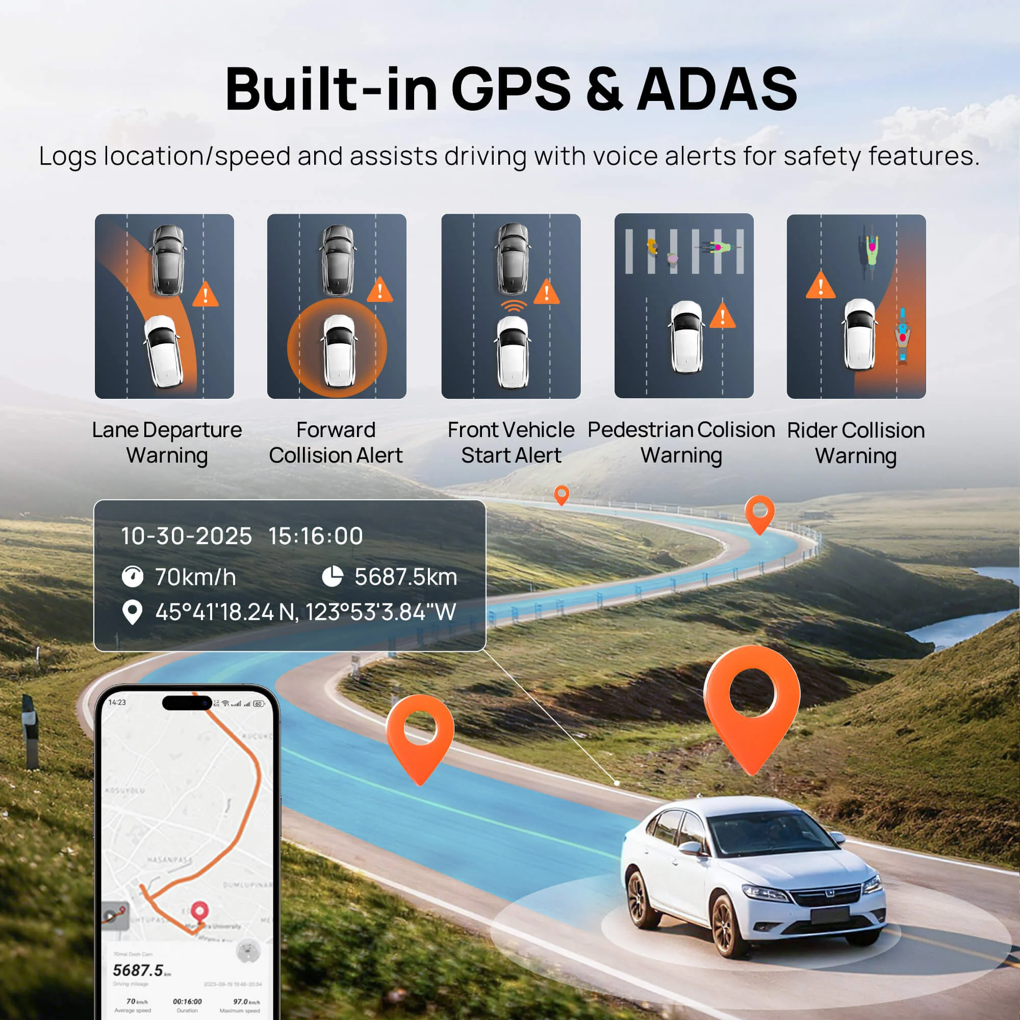 70mai Dash Cam 4K A810S with Sony STARVIS 2 IMX678, License Plate Enhancement, Buffered Emergency Record, Supercapacitor & 4G LTE - Image 11