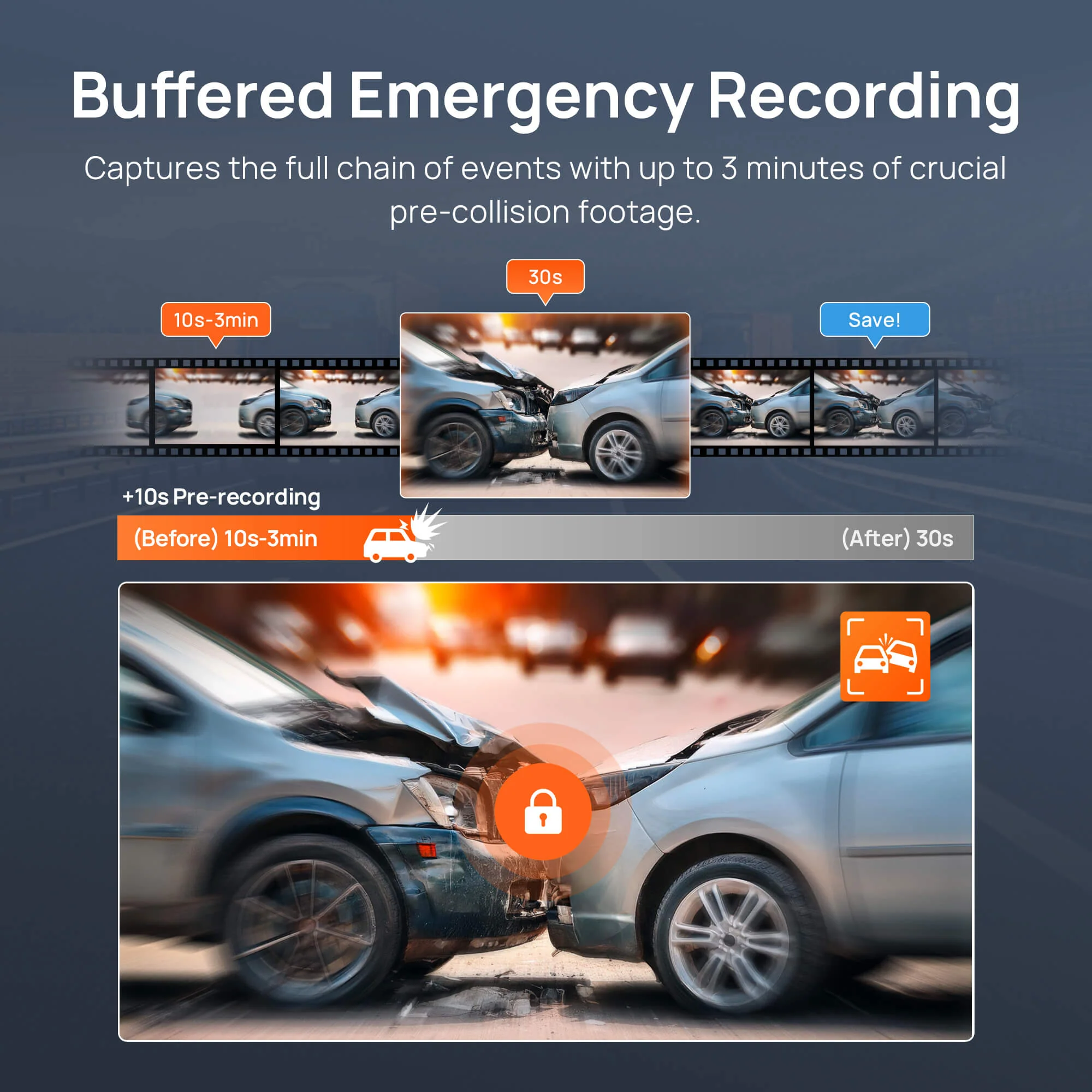 70mai Dash Cam 4K A810S with Sony STARVIS 2 IMX678, License Plate Enhancement, Buffered Emergency Record, Supercapacitor & 4G LTE - Image 5