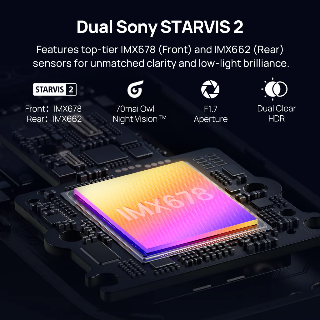 70mai Dash Cam 4K M800 with Built-In eMMC, Dual Sony STARVIS 2, HDR Recording, 4G LTE & Compact Design - Image 10