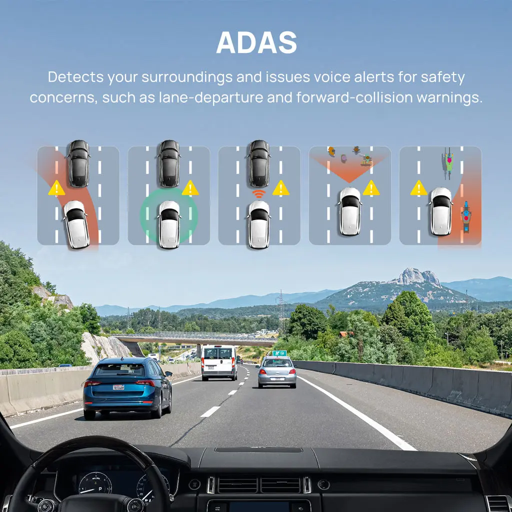 70mai Dash Cam A800S 4K UHD with 3-Inch IPS Screen & Dual-Channel Supported - Image 5