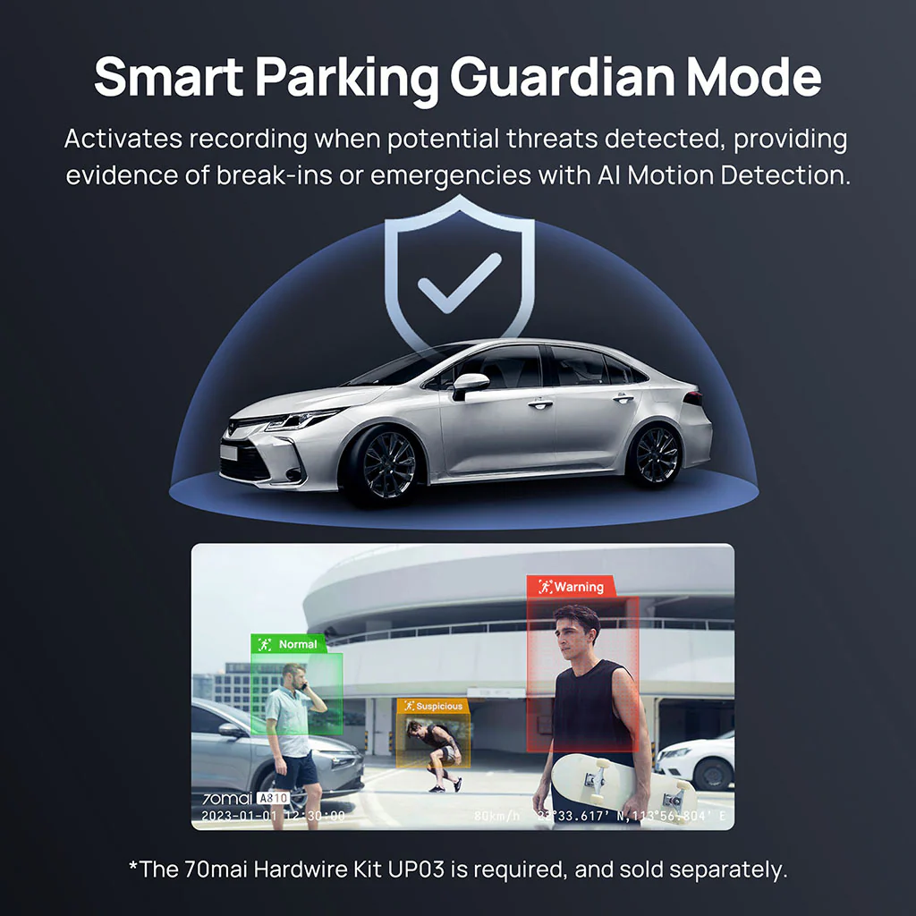 70mai Dash Cam 4K A810 with Sony STARVIS 2 IMX678, 4G LTE & Dual HDR Supported - Image 9