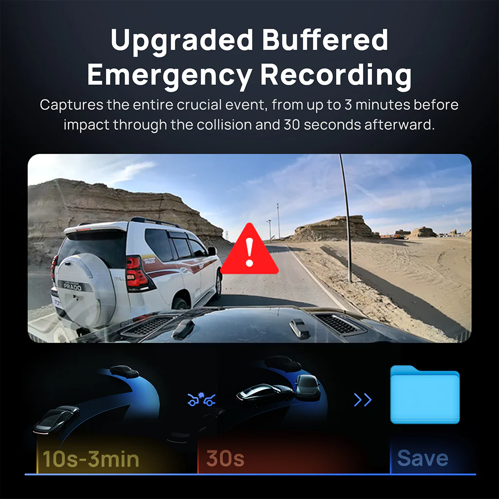 70mai Dash Cam 4K Omni 360 Full View with Dual Sony STARVIS 2, AI 2.0 & 4G LTE Supported - Image 15