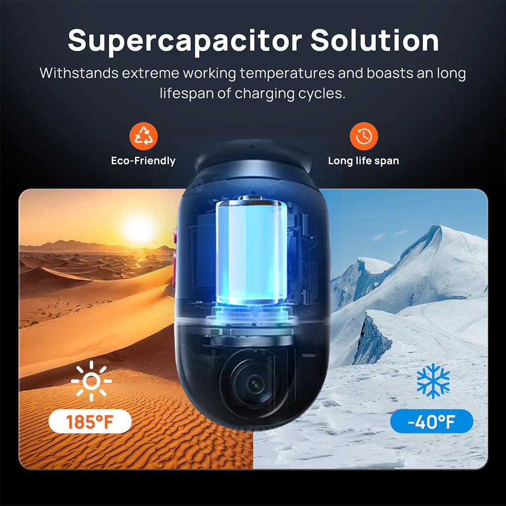 70mai Dash Cam 4K Omni 360 Full View with Dual Sony STARVIS 2, AI 2.0 & 4G LTE Supported - Image 16