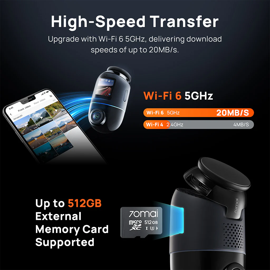 70mai Dash Cam 4K Omni 360 Full View with Dual Sony STARVIS 2, AI 2.0 & 4G LTE Supported - Image 17