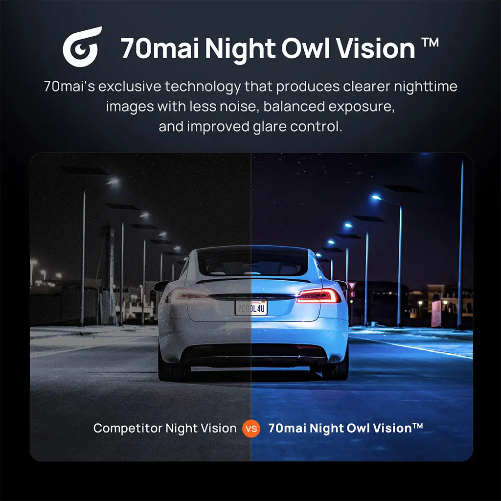 70mai Dash Cam 4K Omni 360 Full View with Dual Sony STARVIS 2, AI 2.0 & 4G LTE Supported - Image 4