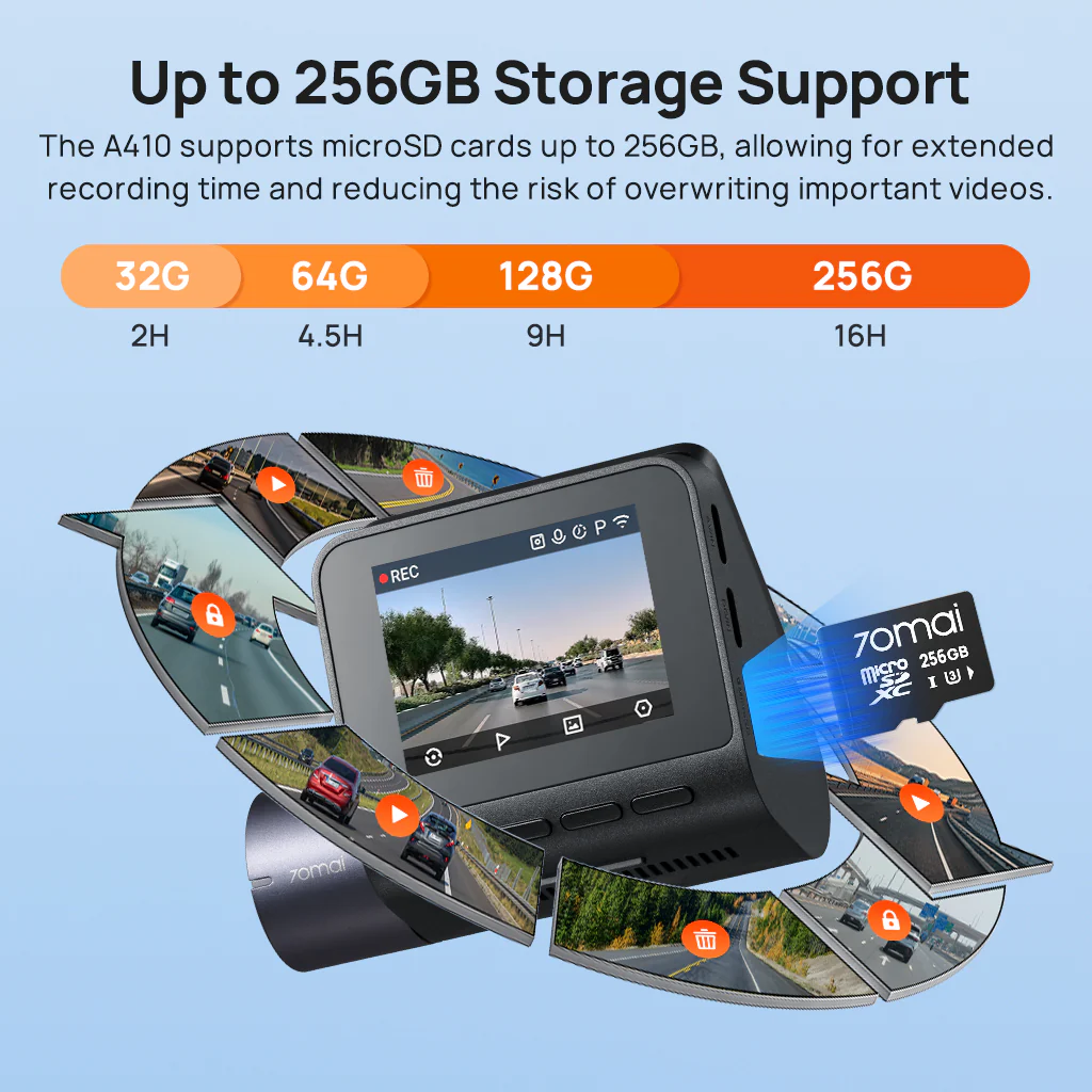 70mai Dash Cam A410 2.5K HDR Dual with GPS, Emergency Record, G-Sensor, App Control and Compact Design - Image 11