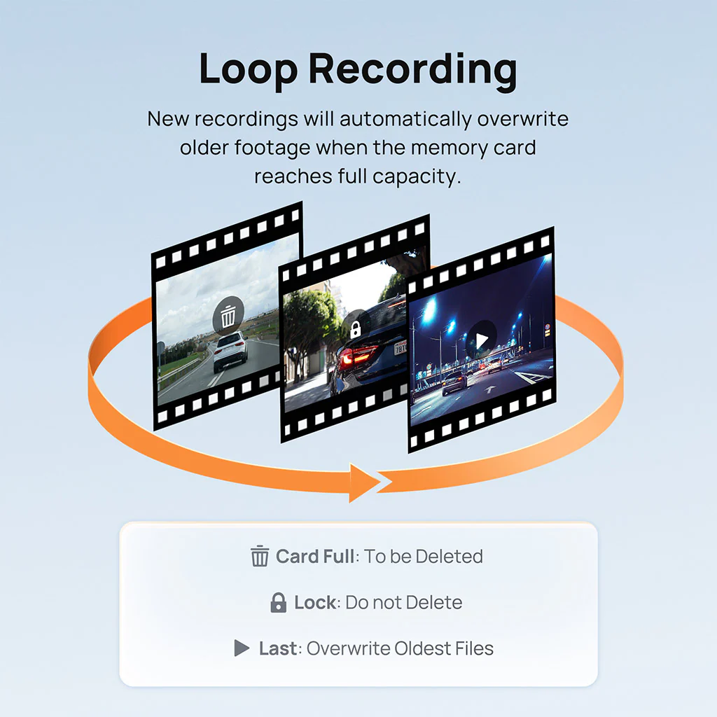 70mai Dash Cam M500 2.7K HD with Built-in eMMC, 170° FOV & HDR Recording - Image 11