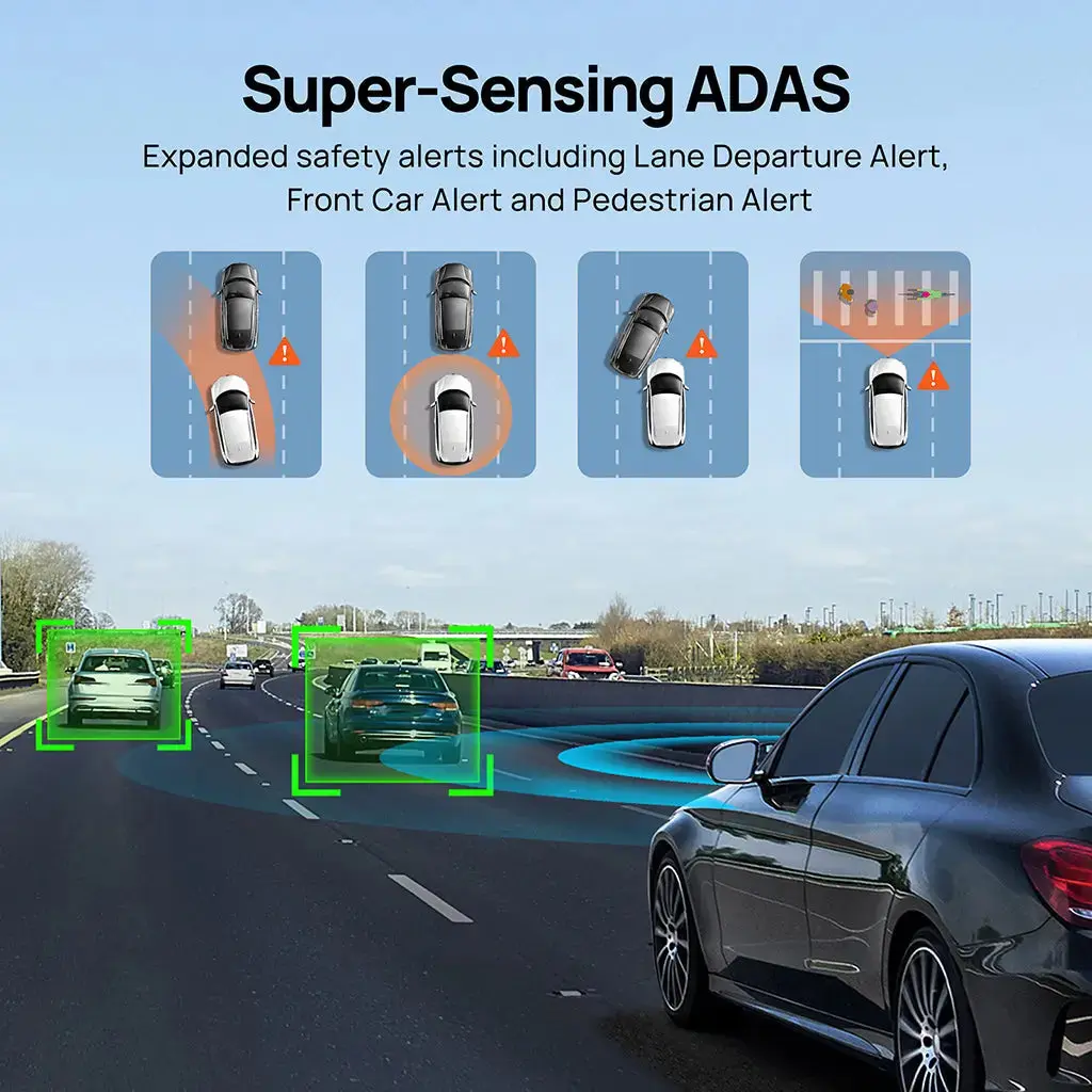 70mai Dash Cam Omni 360° Full View with Built-In eMMC, AI Detection & 4G LTE Supported - Image 5