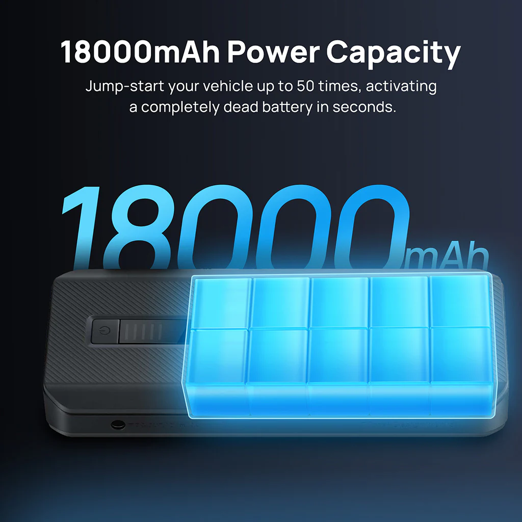 70mai Jump Starter PS06 - Image 3